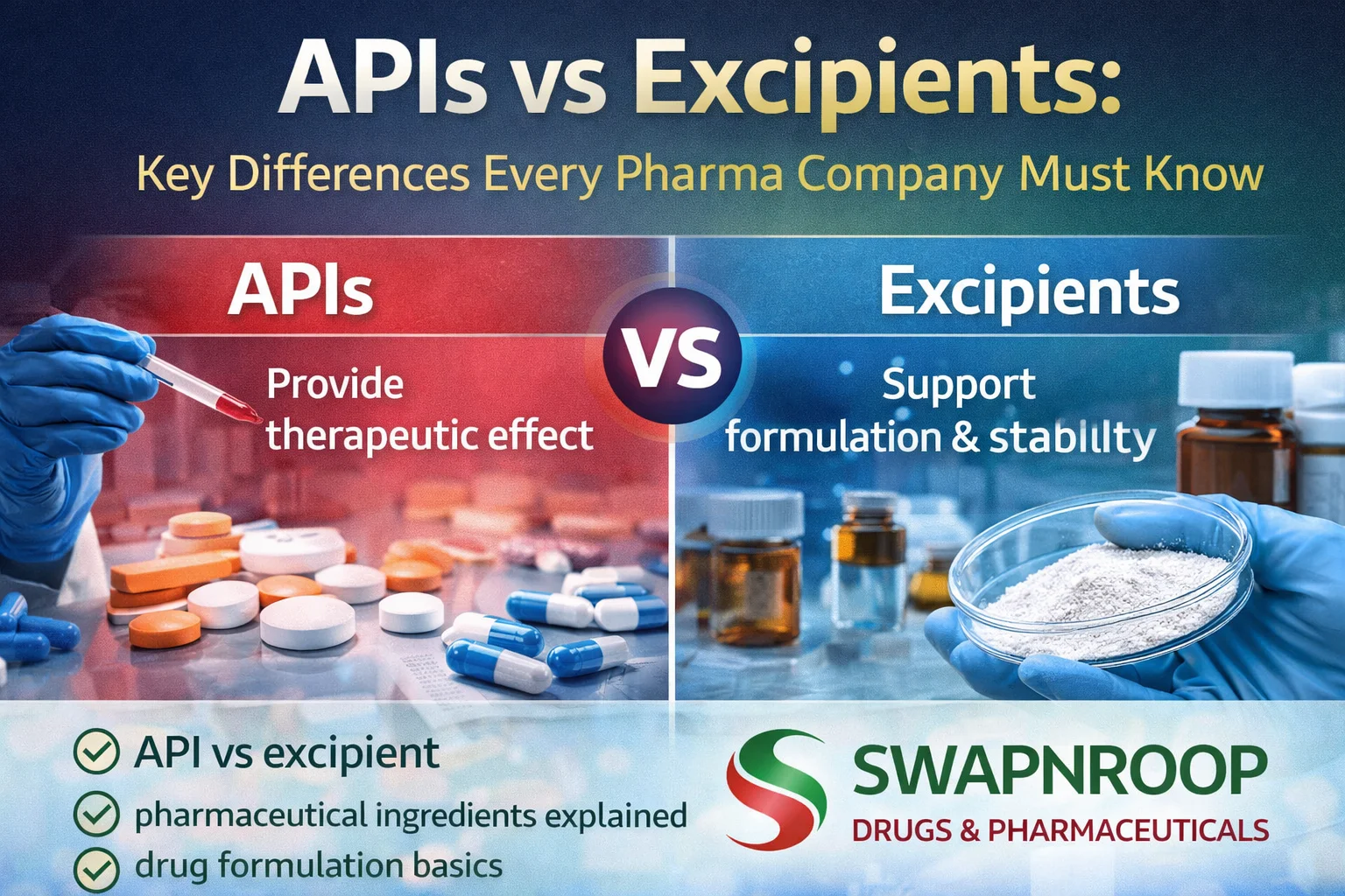 api intermediatess vs Excipients: Key Differences Every Pharma Company Must Know
